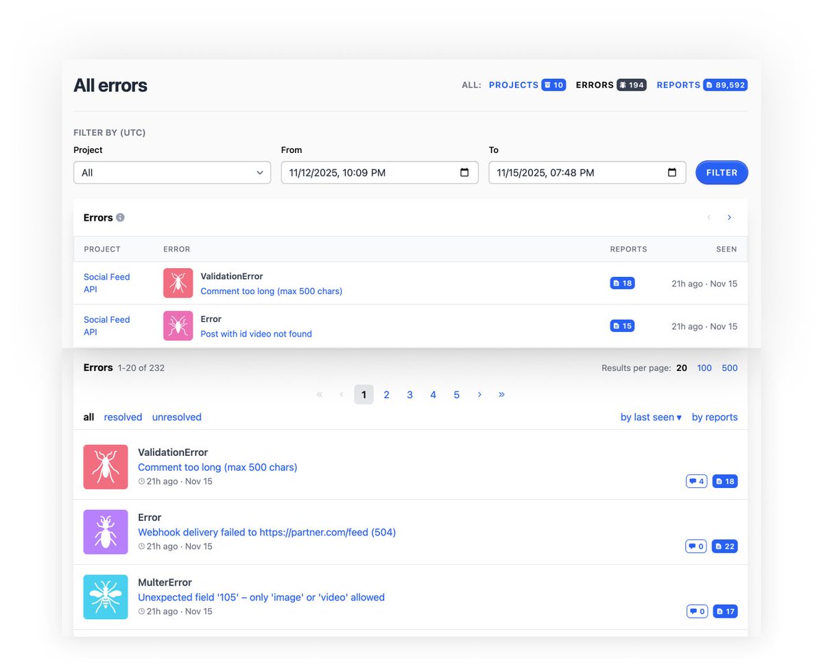 Kyrylo Silin tweet media