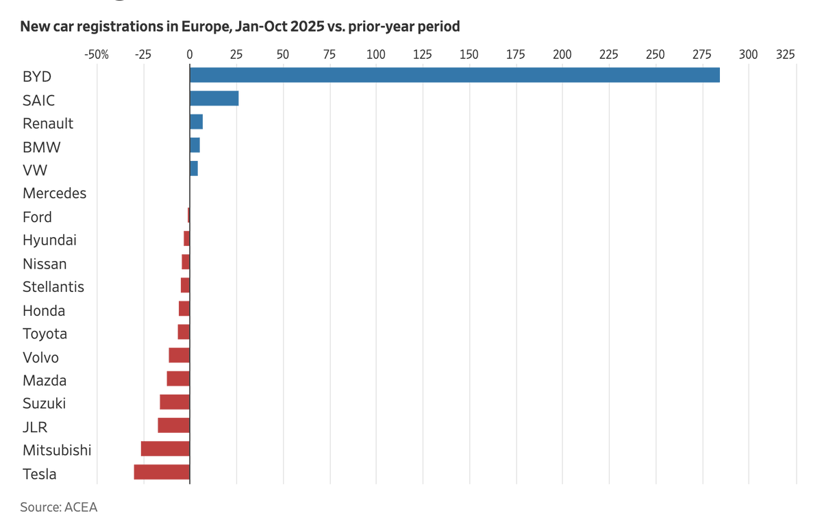 WSB Nerd tweet media