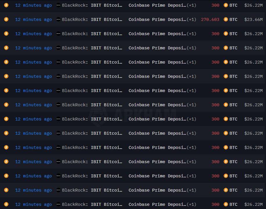 UPDATE:🇺🇸 BlackRock deposited $391 million worth of $BItcoin on Coinbase.

Selling more OR 🤔🤔