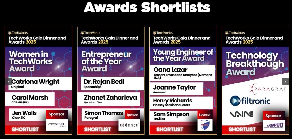 TechWorks - The UK's Deep Tech Hub tweet media