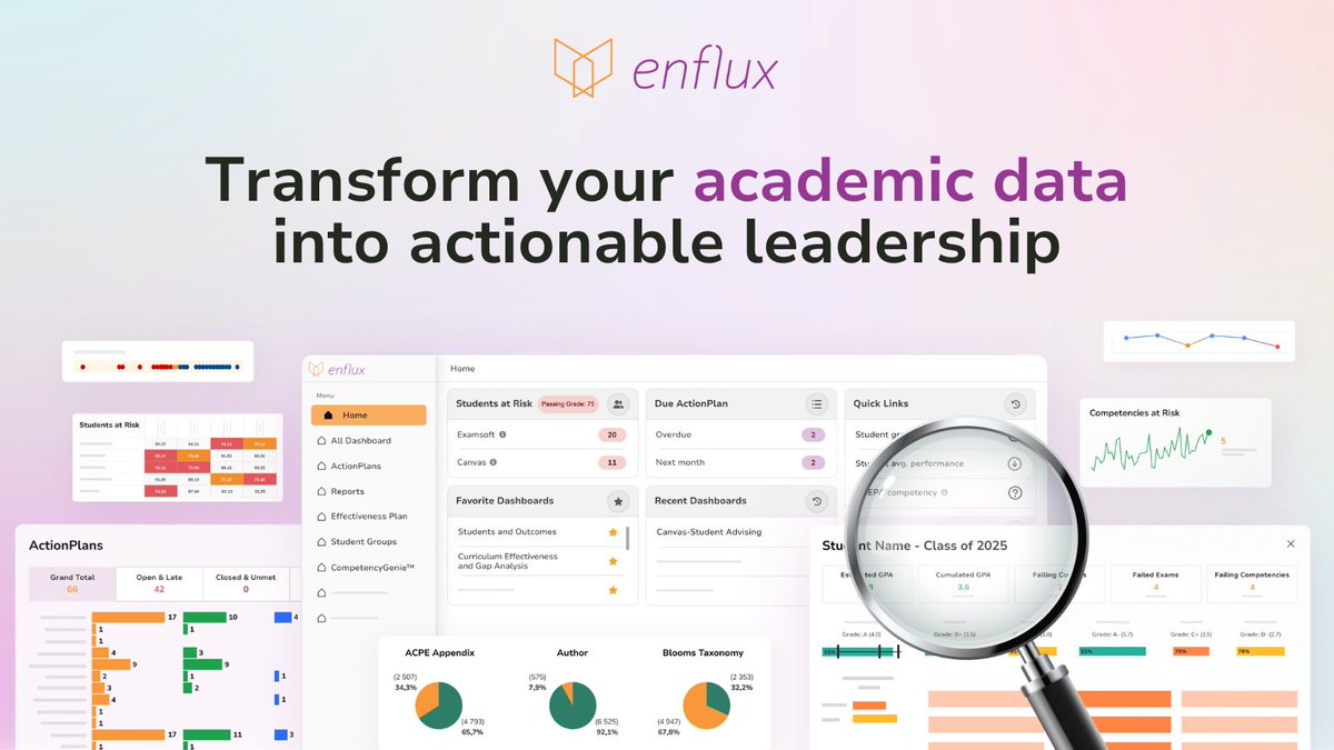 EnfluxEDU's tweet image. Enflux brings your data and performance metrics into one unified analytics platform to track trends, spot gaps, and stay accreditation-ready.

Clear insight. Better decisions.

#LearningAnalytics #HigherEd #CurriculumMapping #StudentSuccess #AccreditationReadiness #EdTech #Enflux