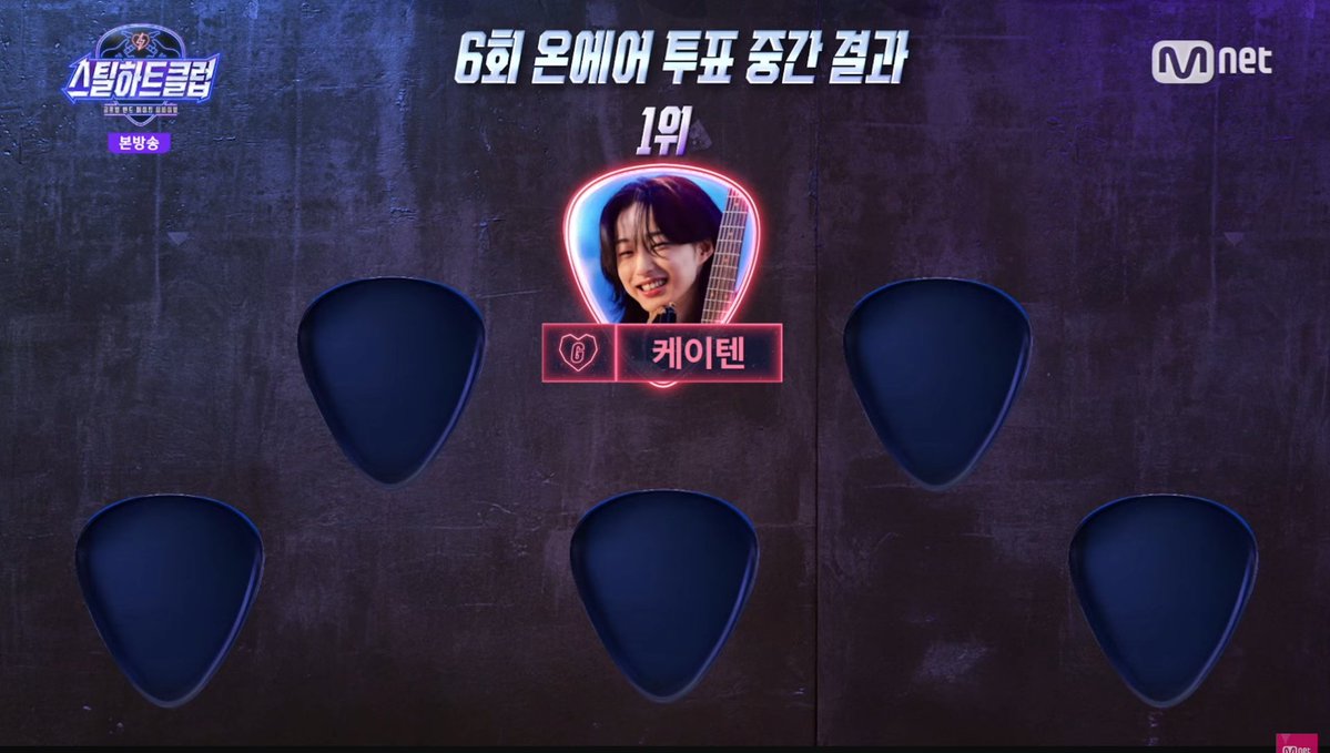 ddyunseo's tweet image. This is NOT a joke. This is NOT just another voting round. THIS IS A CRISIS, and if you’re reading this, you need to WAKE UP and FEEL THE PANIC RIGHT NOW. Hagiwa, the baby who has worked hard, who has CLEARLY earned P01, now outsed to P01.