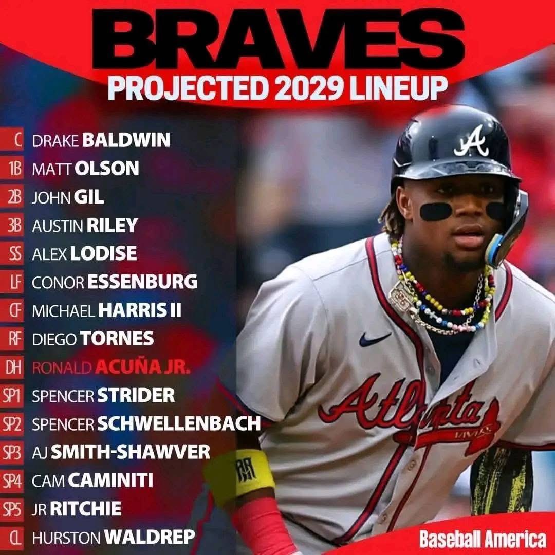 755ChopTalk's tweet photo. @ShortStopBall  Thoughts? https://t.co/wLhUJ2toUu