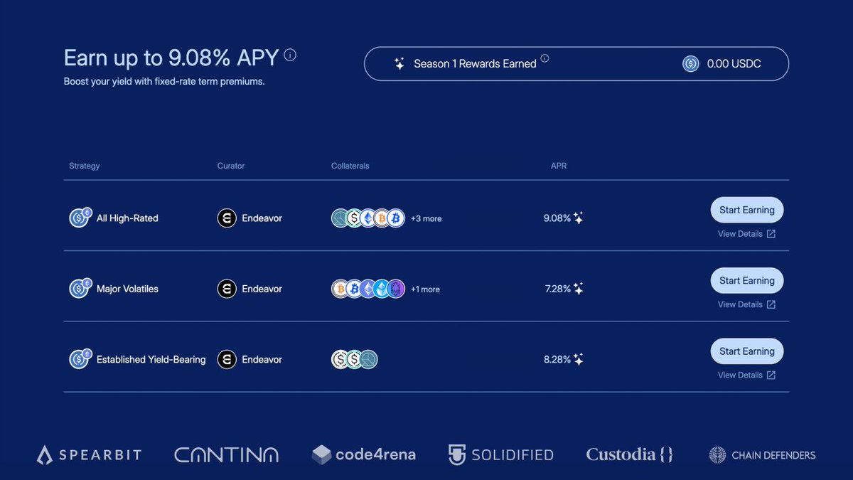 rheo_xyz's tweet image. Trade your random variable returns for certain cashflows

Our Endeavor vaults continuously optimize for the highest fixed-income yields

Deposit USDC today and also collect a weekly 5% fixed-APR bonus 💸