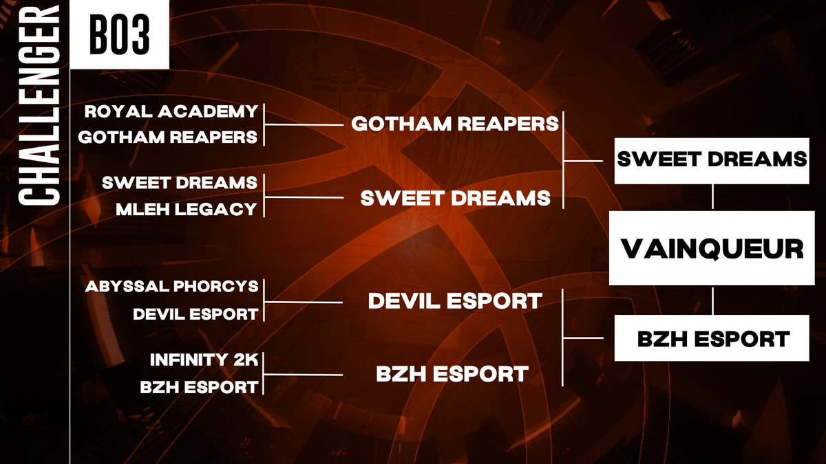 Hall of Game tweet media