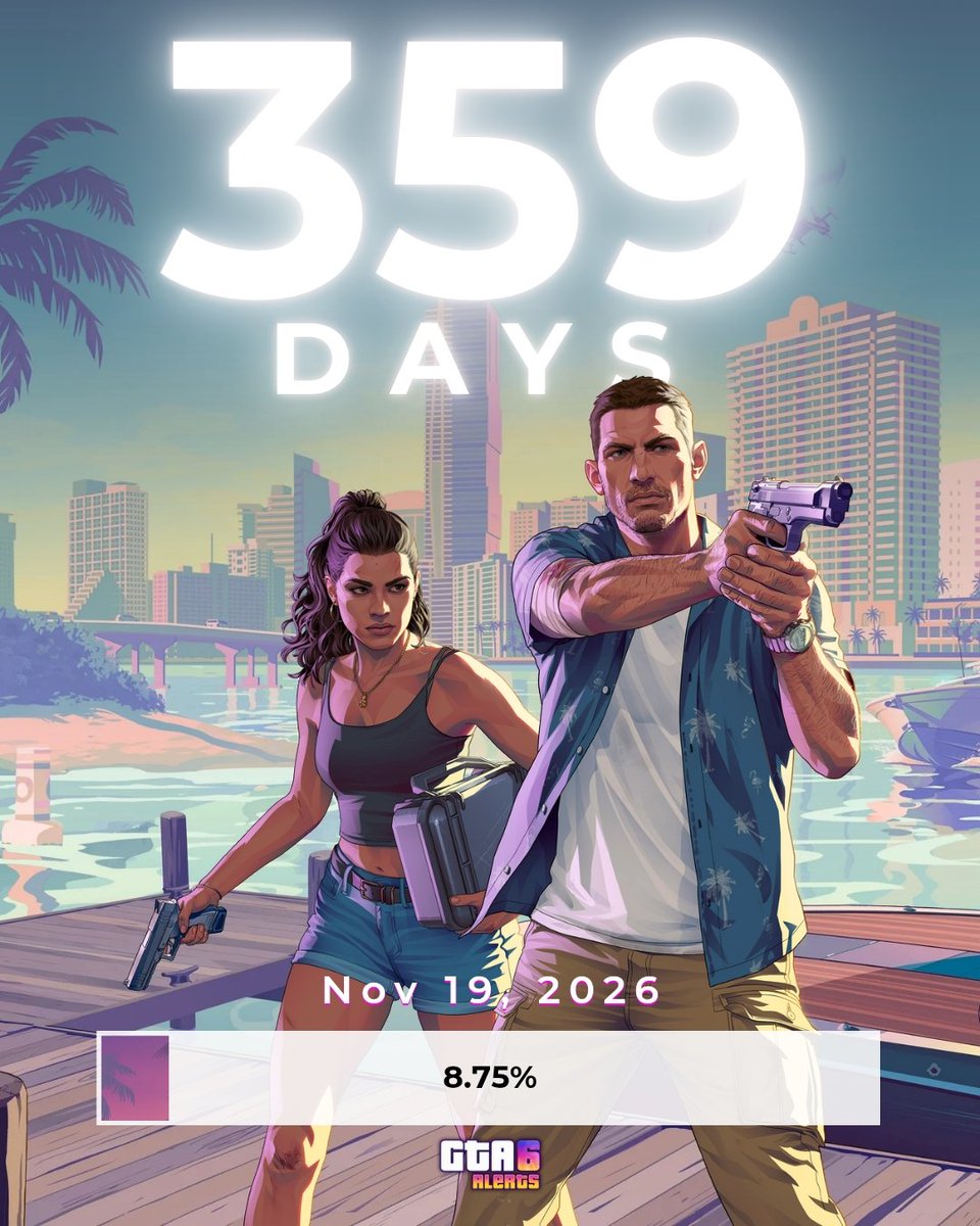 Grand Theft Auto 6 Alerts tweet media