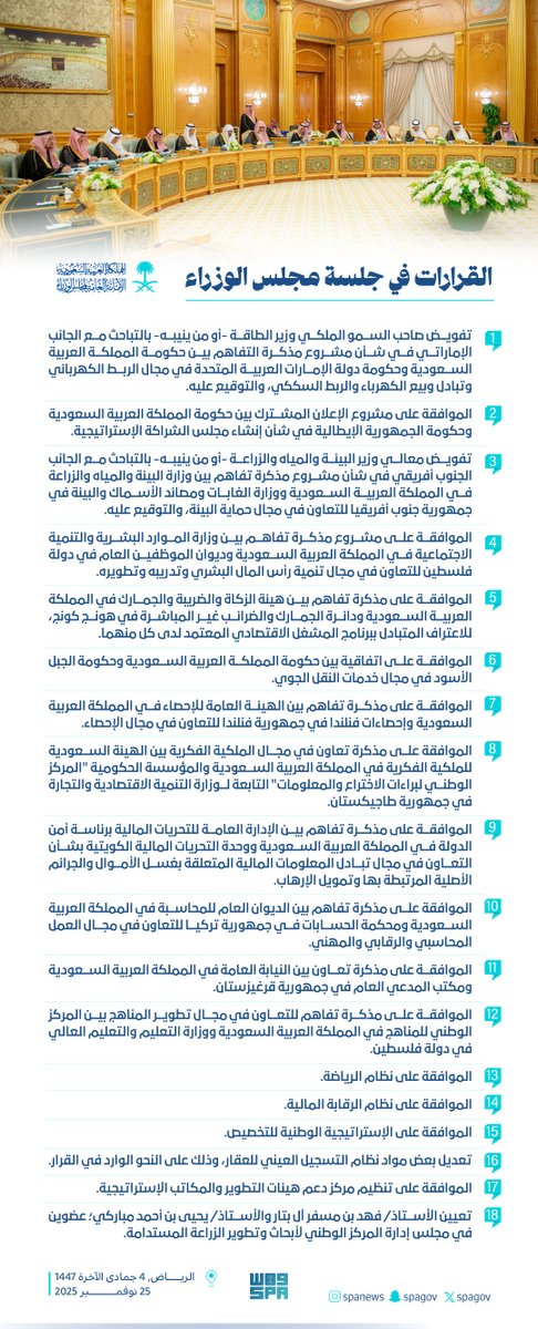 spagov's tweet image. القرارات في جلسة #مجلس_الوزراء.
#واس
