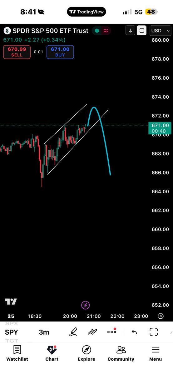 waves_sniper's tweet image. #spy للمتابعه فريم ٣ دقايق