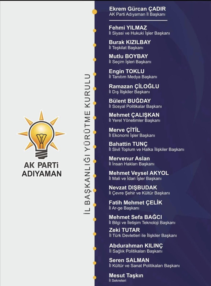 AK Parti Adıyaman İl Başkanlığımızda görevine başlayan yeni yürütme kurulumuzun, teşkilatımıza ve aziz Adıyaman’ımıza hayırlı olmasını diliyorum.

Görevi devreden kıymetli dava arkadaşlarımıza emekleri ve katkıları için teşekkür ediyor, göreve başlayan yeni ekip arkadaşlarımıza