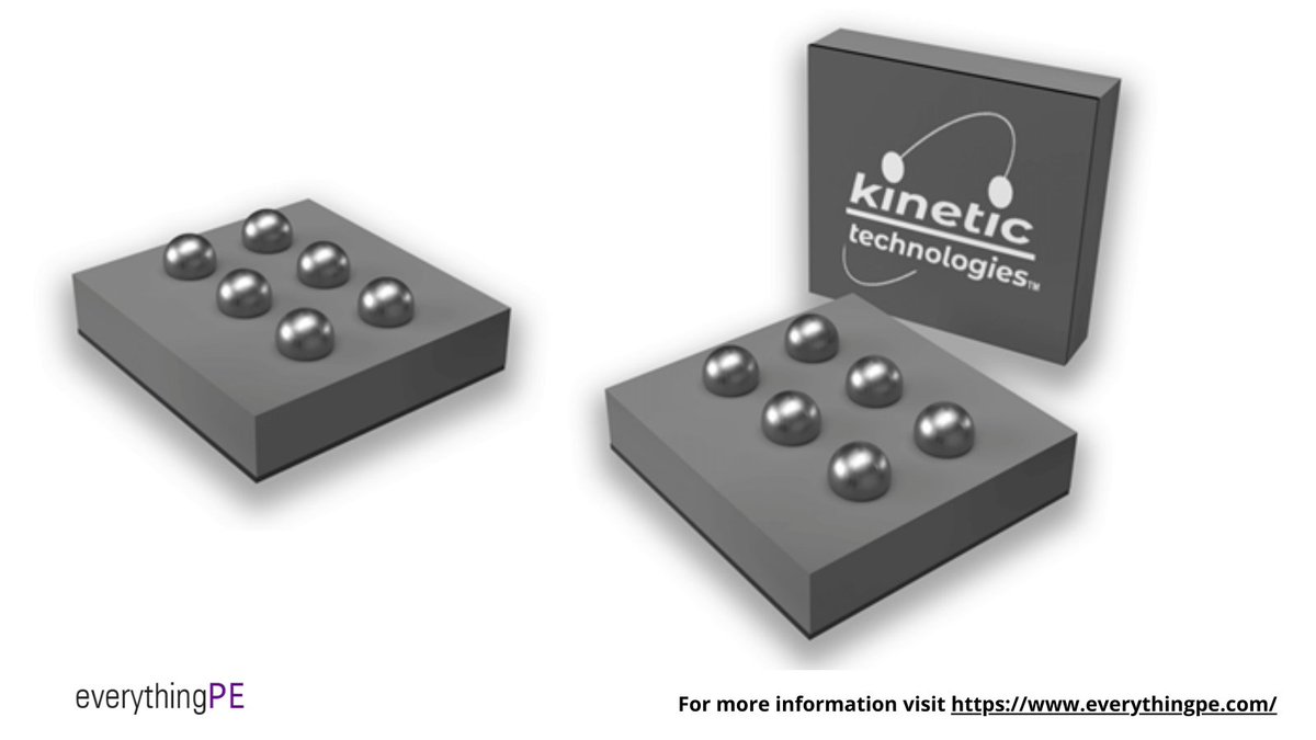 everything_PE_'s tweet image. Kinetic Technologies Expands USB Protection Line with Flat-Clamp TVS ICs 

Read more: ow.ly/CM4y50Xxr6C  

#circuitprotection #circuitprotection #powermanagement #semiconductors #powerelectronics