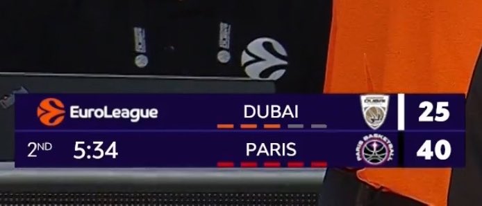 Θα φύγει η Dubai;