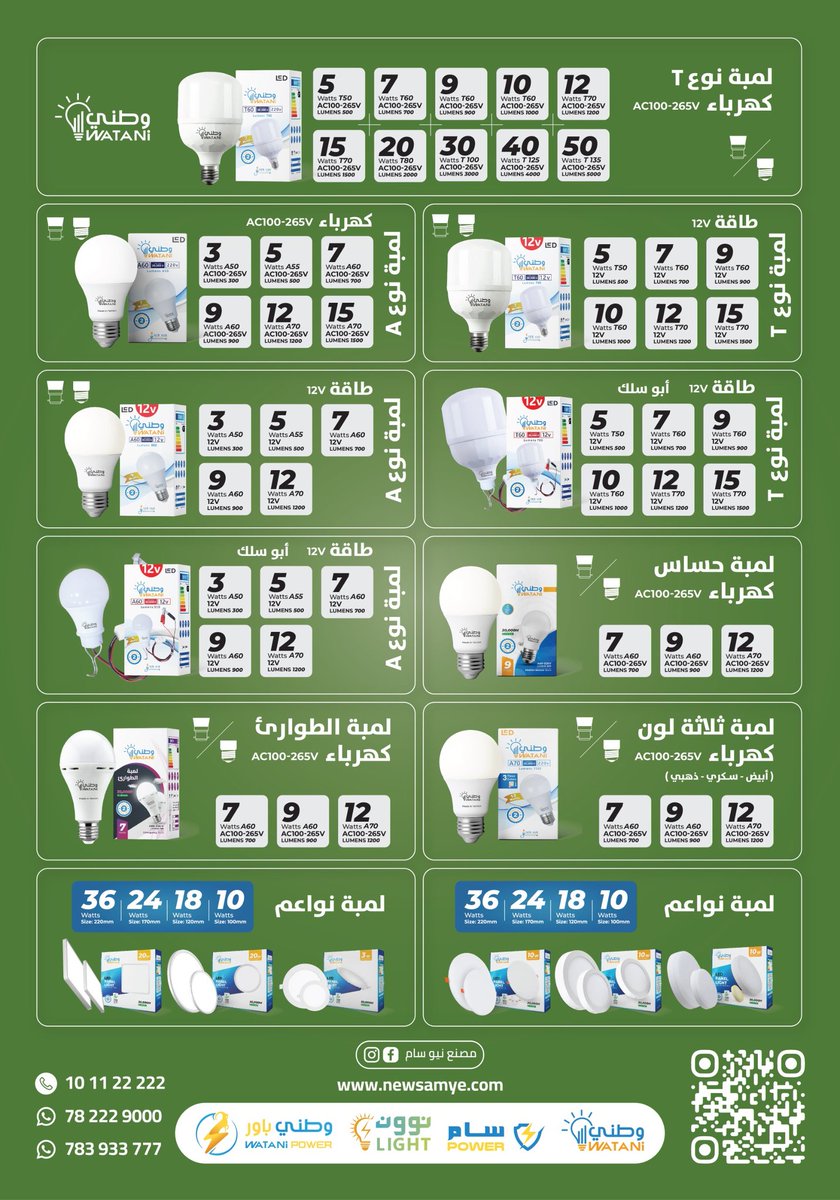 AbdaljparAhmed's tweet image. نحن بحاجة إلى منح الثقة للممنتج المحلي 

من المنتجات المحلية الهامة مختلف أنواع اللمبات الكهربائية والتوصيلات والشواحن تصنع لأول مرة في اليمن خلال العام ٢٥م  كماهوواضح ف الصور 👇🏻

وأثبتت نتائج الفحوصات لهيئة المواصفات والجودة أنها أفضل كفاءة وأطول عمرا من الخارجي وأقل سعرا