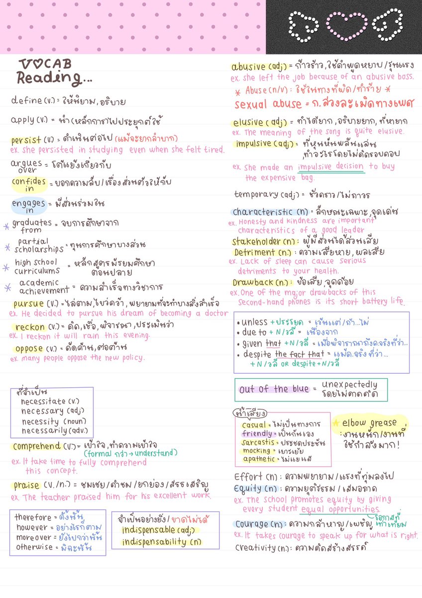 รวมศัพท์/idioms ที่เราได้จากม้อคคึ🌷
⋆.˚ver. TGAT 1 (eng)₊⊹
⭐️mock exam: facebook.com/share/16aF8KUE…
⭐️Quizlet ◡‿◡✿ : quizlet.com/th/1113262556/…

#kidjeongaw
