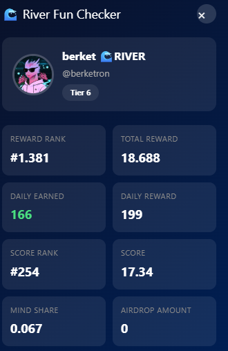 Bazı şeylerin boku çıkmaya başladı. River artık dengesizliğine ve belirsiz sistemine çözüm bul.

Herkes panik yaparken ben <a href="/RiverdotInc/">River</a>
ekibine güvenin ve sakin olun dedim. Ama artık benim bile sabrımı sınıyor sistem. 

Sayı az bile olsa, bu süreçte bırakmadan, pes etmeden