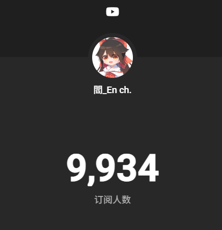 陳怡恩🦊 | 🇲🇾 V tweet media