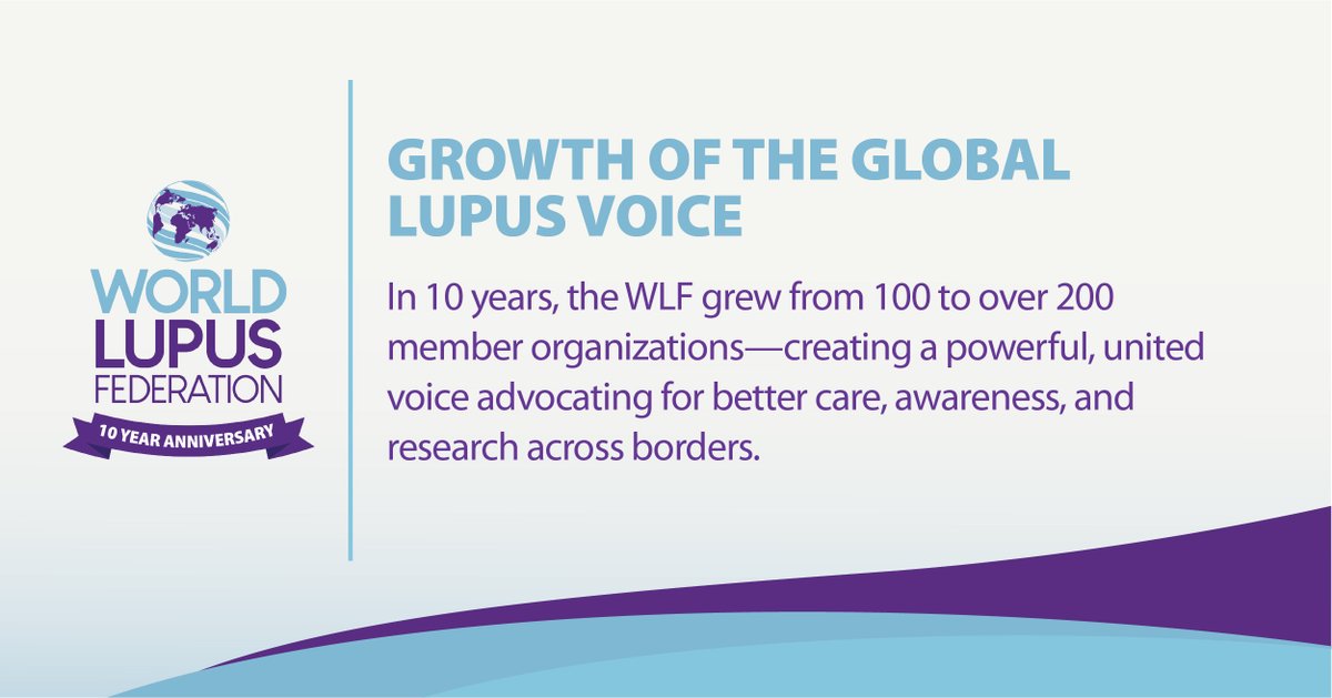 WorldLupusFederation · #WorldLupusDay tweet media