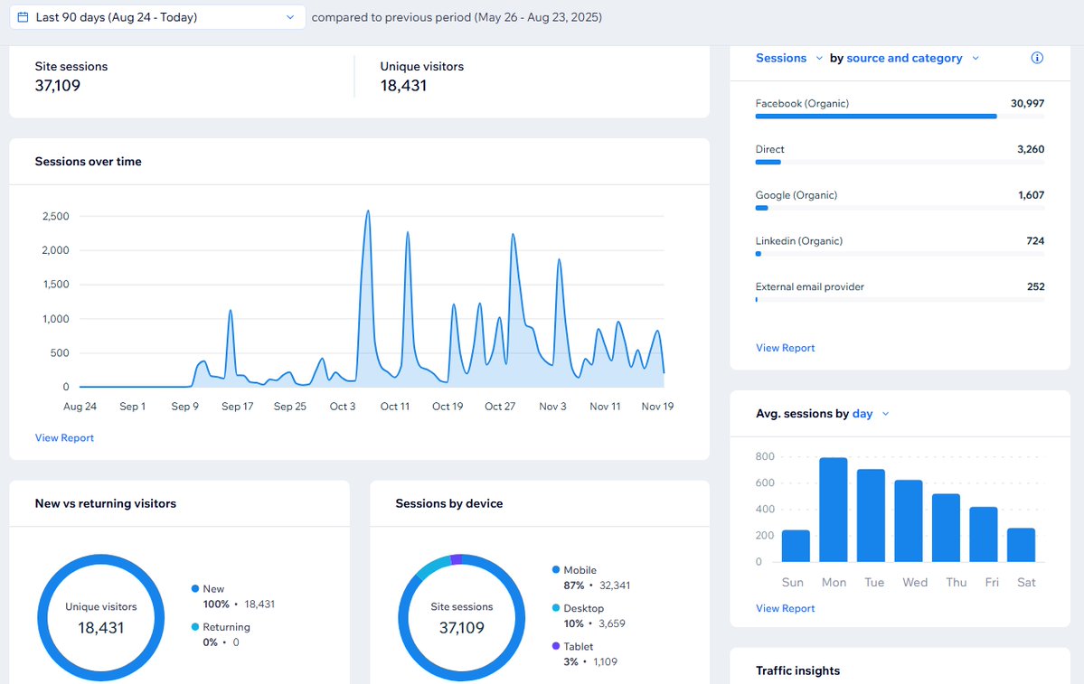 NERadioSD's tweet image. Let&apos;s GROW Together! 🪴
Northeast Radio SD is seeking the right advertising partners who believe in our mission of #CommunityFirst and our passion for bringing you factual, unbiased local &amp;amp; state news coverage!
IF that&apos;s you, let&apos;s connect! 
contact@northeastradiosd.com