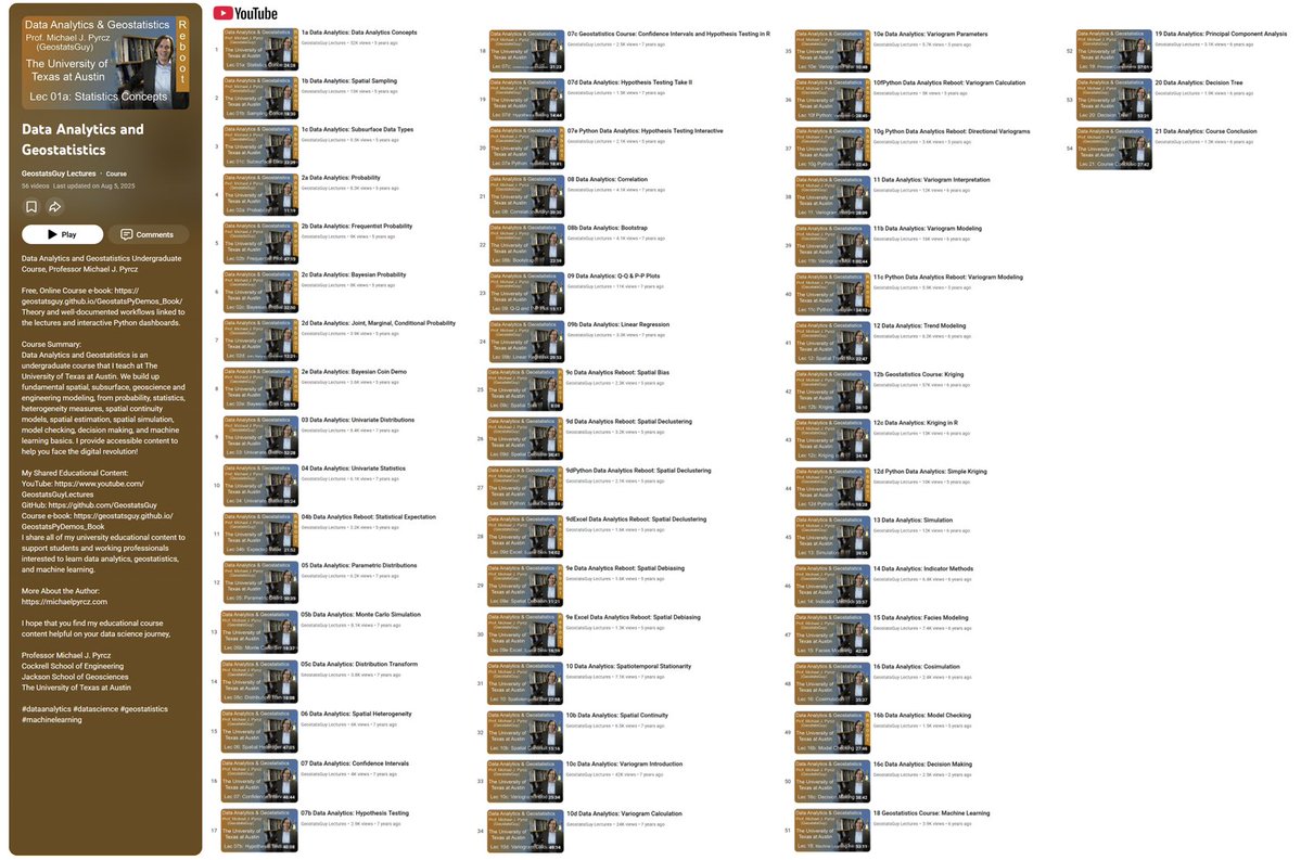 GeostatsGuy's tweet image. I’m stoked! My #DataAnalytics and #Geostatistics course for Spring 2026 is already filling up with students excited to dive into #spatial #data and its real-world impact.

Yes, the classroom is almost full, but the best part is this, I make all of the content freely available to…