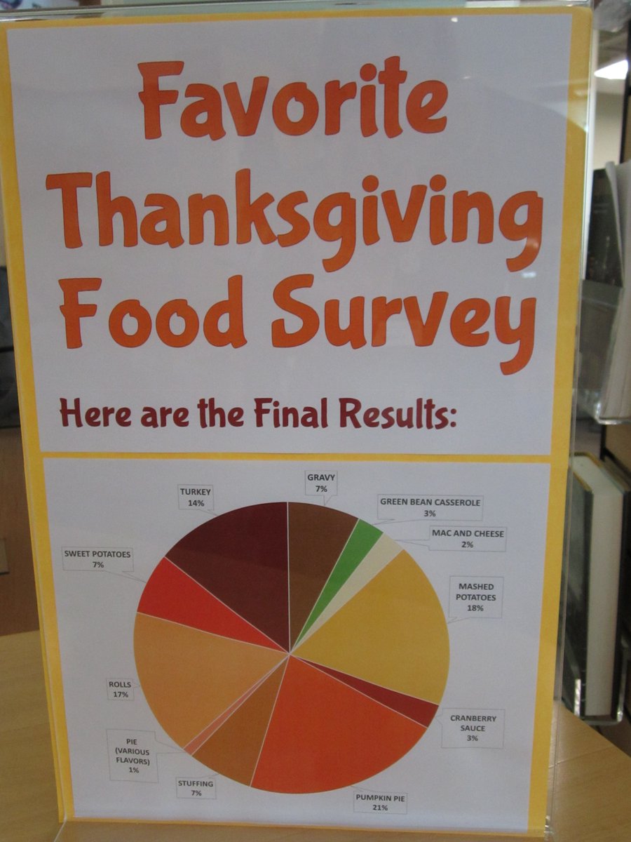 The County Library tweet media