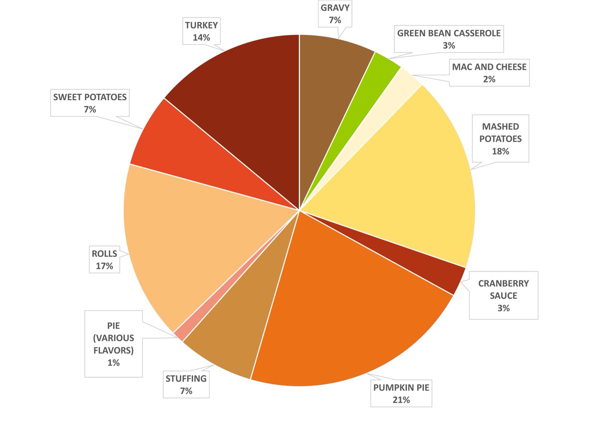 The County Library tweet media
