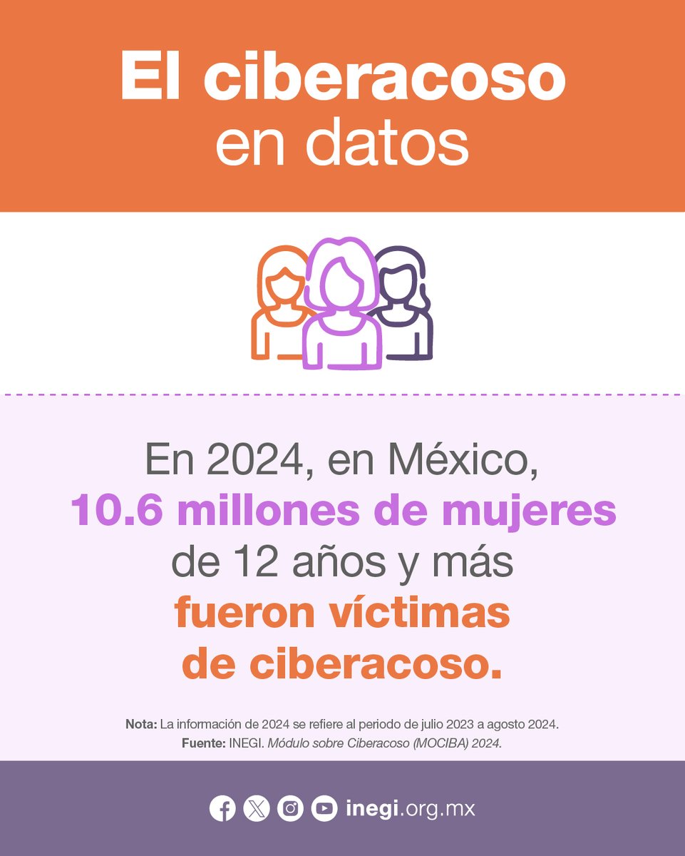 INEGI INFORMA tweet media