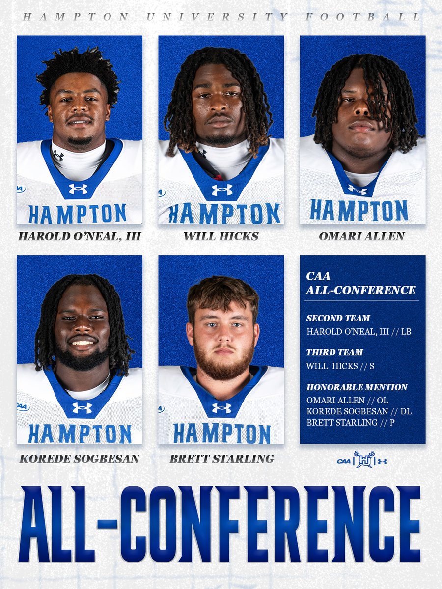 Hampton Pirates Football tweet media
