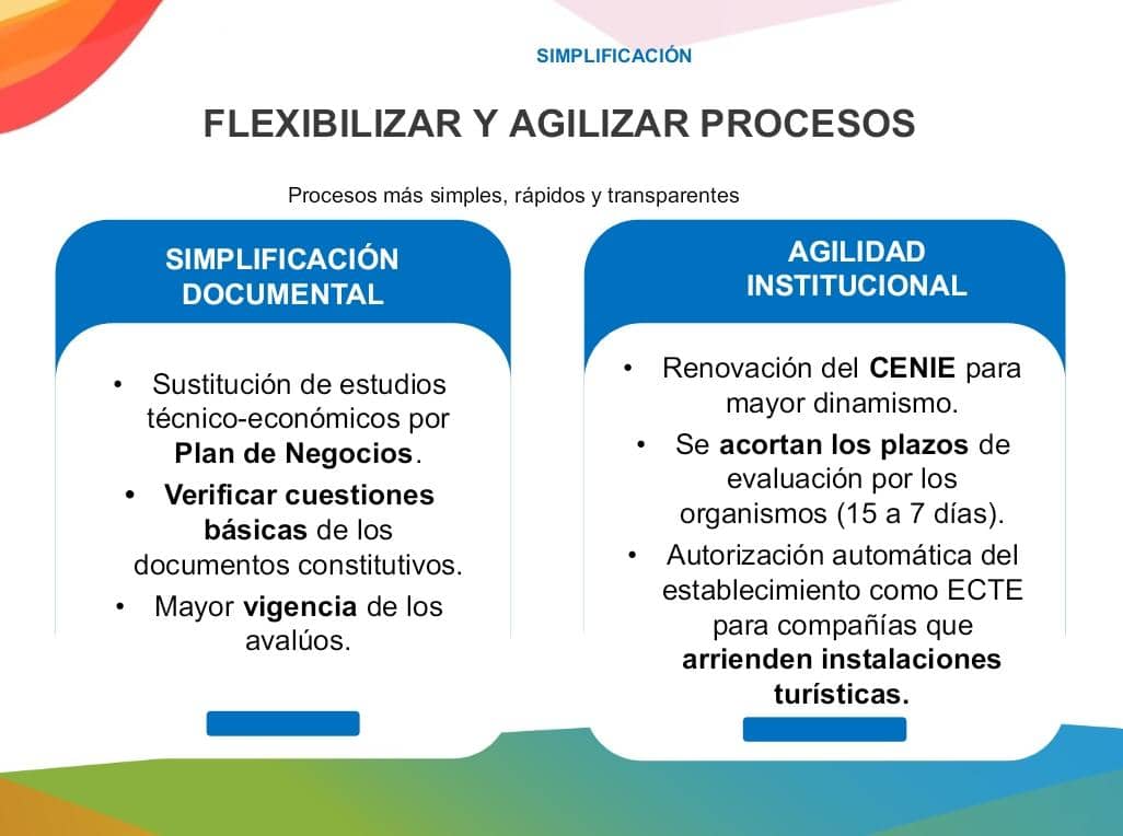 cubadebatecu's tweet image. ✅Nuevas decisiones anunciadas por el Gobierno dirigidas a fomentar el desarrollo de negocios en Cuba, el vice primer ministro y titular de Comercio Exterior y la Inversión Extranjera, Oscar Pérez-Oliva Fraga,