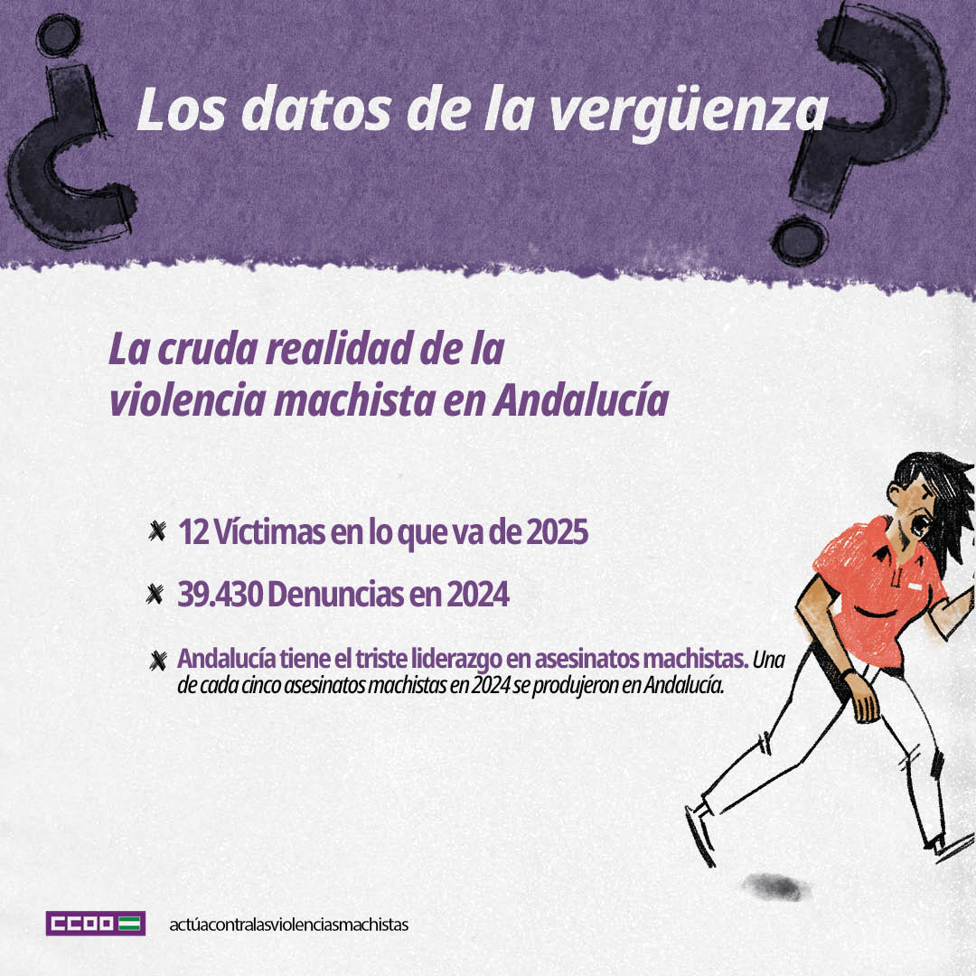 🟣 25N | Andalucía tiene el triste liderazgo en asesinatos machistas: 1 de cada 5 se produjeron en nuestra comunidad el año pasado

📢 Otro año más, denunciamos que la violencia contra las mujeres andaluzas continúa siendo una realidad

#NosToca #NiUnaMujerSola