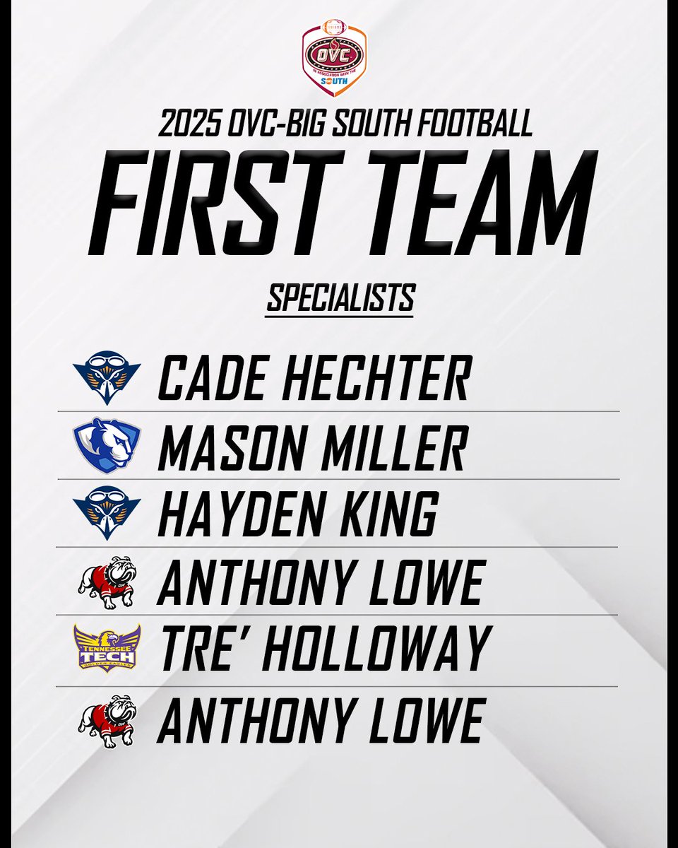 OVC-Big South Football Association tweet media