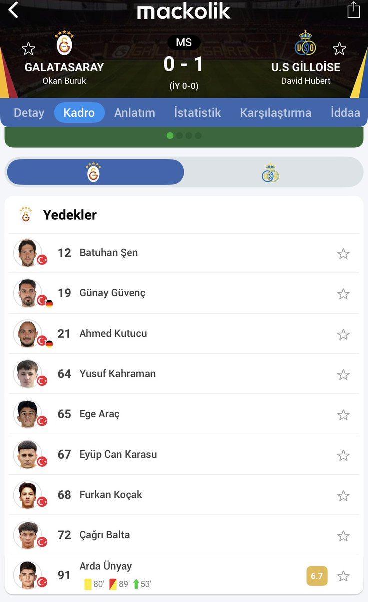 Bir açıklama yaparsınız heralde aşağıdaki görselle alakalı. <a href="/GalatasaraySK/">Galatasaray SK</a> <a href="/abdullahkavukcu/">Abdullah Kavukcu</a> Size bu kulüp birkaç gömlek büyük geliyor. Avrupanın en pahalı biletlerini satmasını biliyorsunuz!!! Bu kulübe sportif direktör alın yada defolun gidin. Sizin aldığınız kararlar ortada!!!
