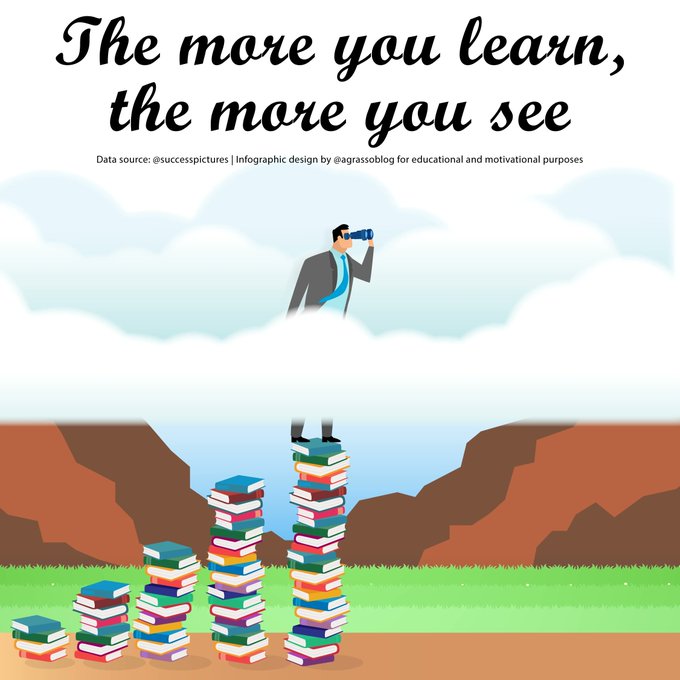 StrategyNDigita's tweet image. Never stop learning - The more you learn, the more you&apos;ll be able to see.

Infographic rt @lindagrass0 #Learning #PersonalGrowth #Motivation