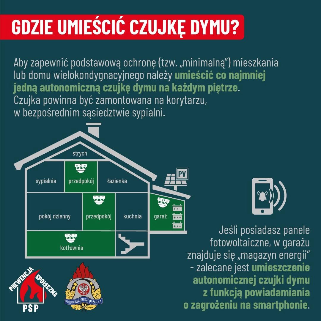 Montujesz czujkę dymu lub czadu?
✅ Dym – czujka na suficie, w korytarzu i sypialniach.
✅ CO – na wysokości wzroku, 1–3m od pieca/kominka.
✅ Z dala od okien i kratek wentylacyjnych.
✅ Minimum po jednej czujce na każdą kondygnację.
Zawsze czytaj instrukcję producenta!
#StopCzad