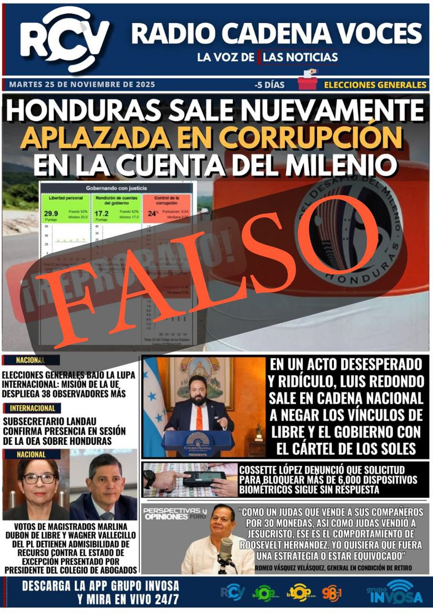 ChristianDCHn's tweet image. Medios de comunicación corporativos mienten sin escrúpulos y sin ética a pocos días de las elecciones, deben rectificar. Luego de 15 años, un golpe de estado y una narcodictadura, Honduras vuelva a ser elegible para Cuenta del Milenio.