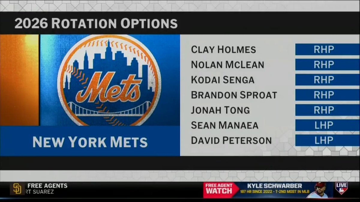 Tarik Skubal traded to the...?

@castrovince joins #MLBNHotStove for some bold offseason predictions! ♨️ 