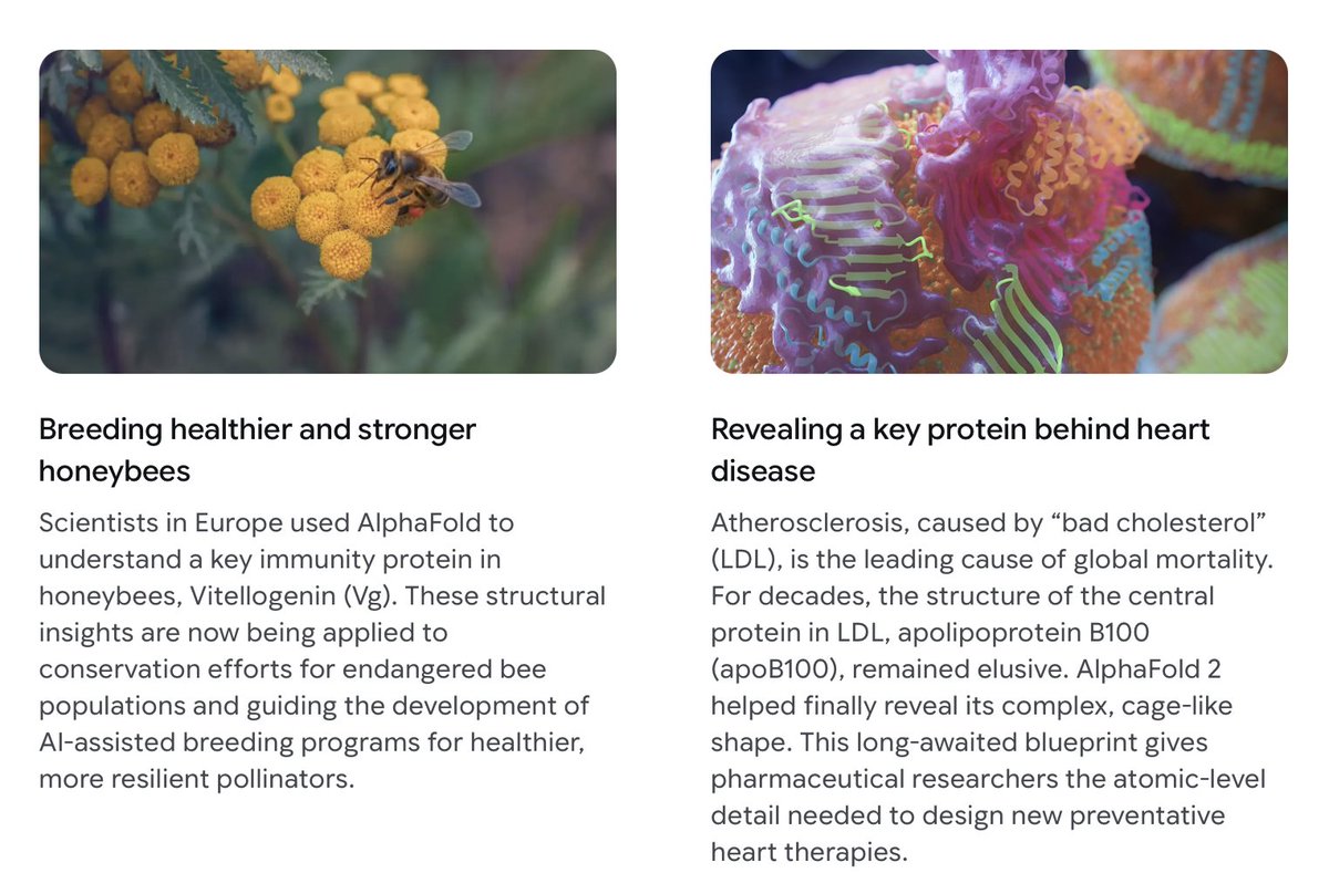 I am a Google DeepMind simp. Its incredible what they did for mankind.

- AlphaFold’s public database now contains predictions for over 200 million protein structures, a workload that would have taken hundreds of millions of years to solve experimentally!

- The AlphaFold Protein