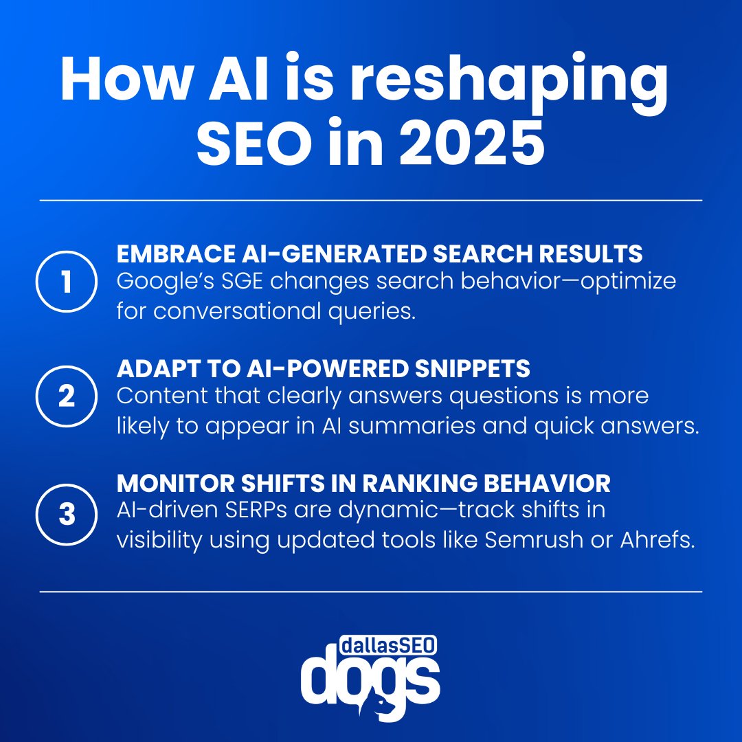 DallasSEODogs's tweet image. 🤖 The future of SEO is AI-powered.
In 2025, Google’s Search Generative Experience is changing how users find content.
That means your SEO strategy needs to:
✅ Focus on conversational keywords
✅ Create clear, factual answers
✅ Track rankings dynamically

Stay visible in an…