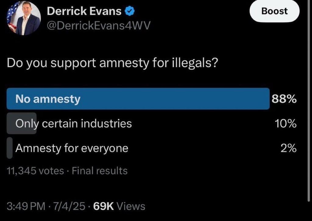 🇺🇸 NO AMNESTY — PERIOD.
Every illegal immigrant must return home. Granting amnesty — even to those who paid taxes — only invites more illegal crossings.
We saw what happened after Reagan’s 1980s amnesty: states like California, Washington, New Mexico, and Colorado shifted deep