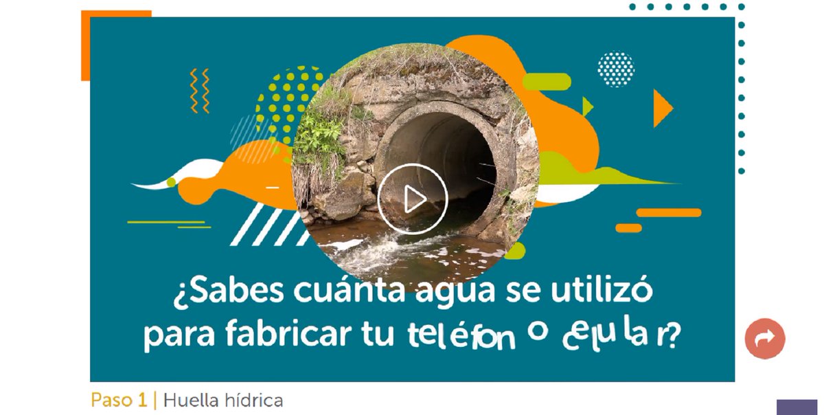 Entérate cómo la producción de bienes y servicios impacta el consumo de agua fundacioncarlosslim.org/enterate-como-…