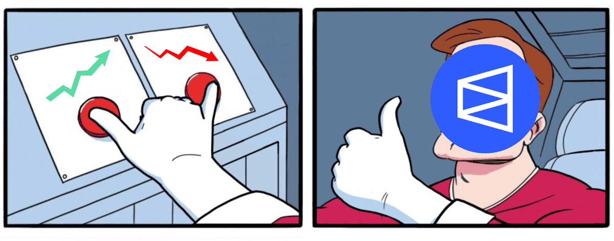 bitdevhunter's tweet image. Gpoly 💙

@PolyBaddies  @Polymarket  @PolyMemeMarket