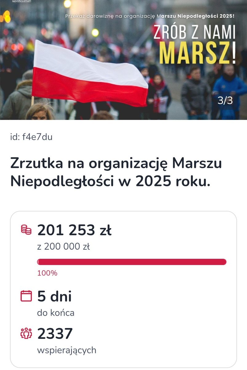 Po raz trzeci z rzędu, udało się zebrać kwotę niezbędną do organizacji Marszu Niepodległości. Odwołanie Bąkiewicza w lutym 2023, uzdrowiło sytuację finansową w stowarzyszeniu i pozwoliło na rozwój: większą frekwencję, lepszą organizację i nowe wydarzenia towarzyszące