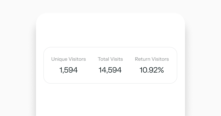 i’ve always felt like star ratings for restaurants feel kind of broken.

what if, on superlocal, we 