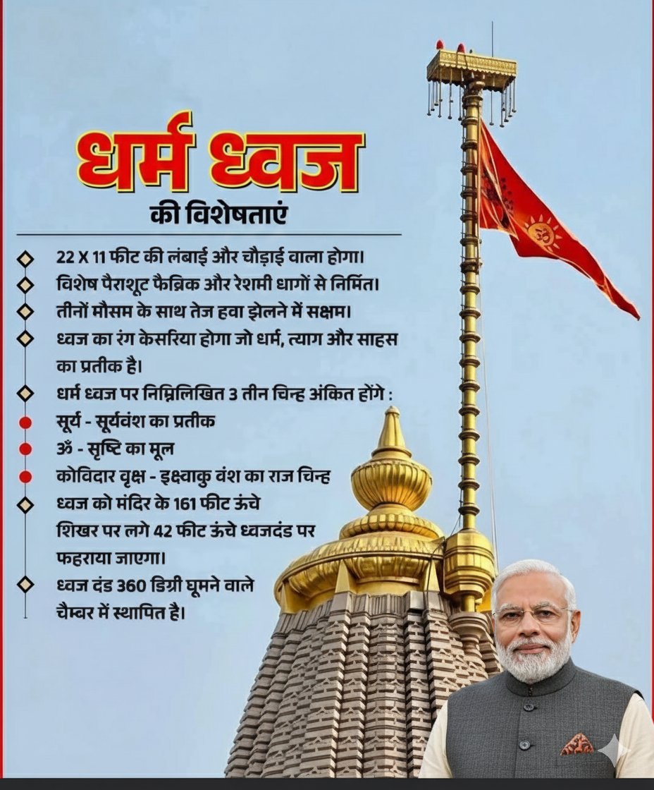 धर्म ध्वजा के बारे में कुछ खास बातें,, 
#RamMandir #NarendraModi