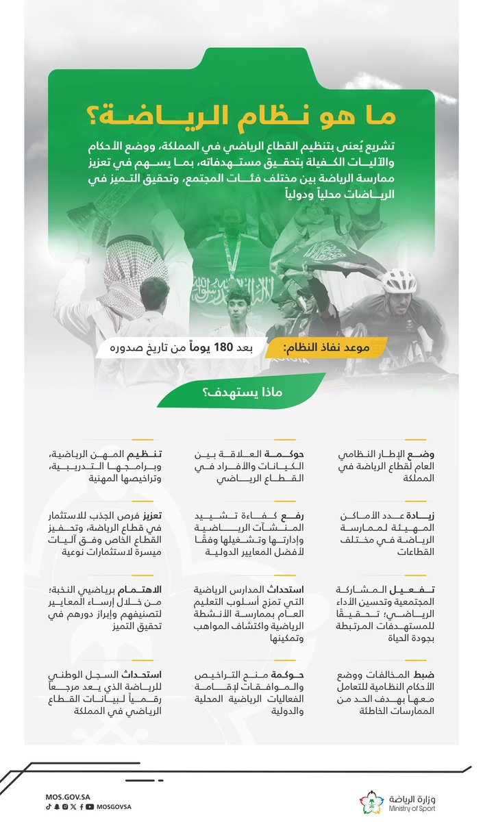 اعتماد مشروع نظام الرياضة من #مجلس_الوزراء يضيف نقلة مهمة للقطاع الرياضي، ويمنح الرياضيين والممارسين والكيانات بيئة أوضح تساعدهم على مواصلة التطور وتحقيق طموحاتهم ضمن رؤية 2030.

أعتز بالجهود الكبيرة التي بُذلت في إعداد هذا المشروع حتى يصل لهذه المرحلة. وبإذن الله نرى أثره
