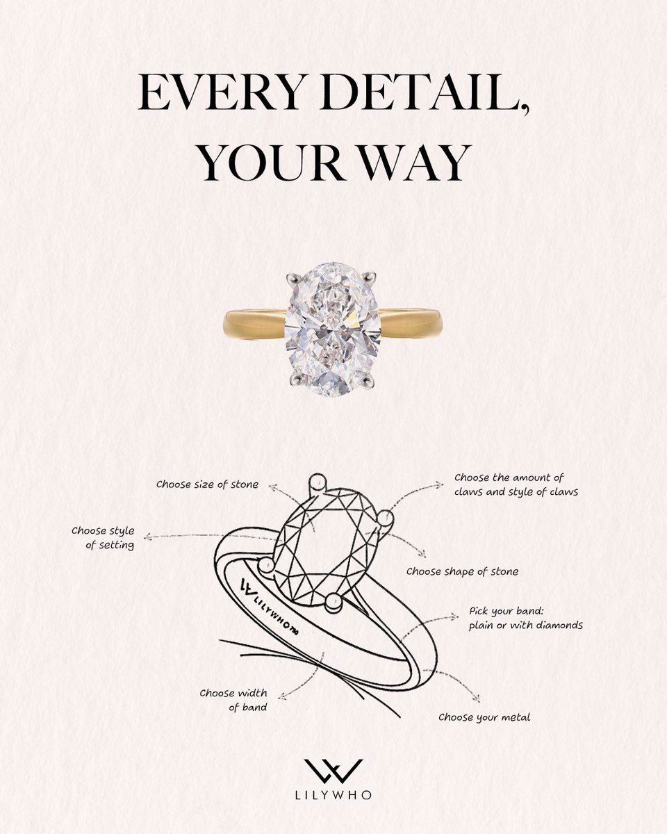 LilywhoOfficial's tweet image. From a sketch to sparkle — your dream ring, designed your way. Because nothing shines brighter than something uniquely yours. 💎

DM or WhatsApp us on +353 85 1292265 to discuss your bespoke ring. If you can dream it, we can make it.

#diamondring #diamondrings #engagement