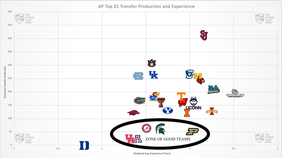 Noah Henderson tweet media