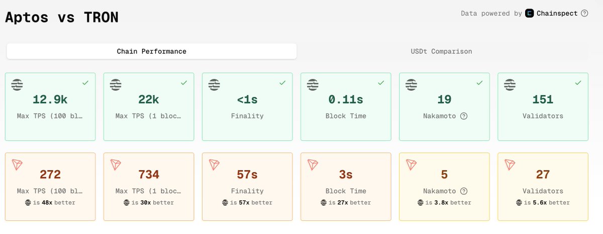 zachtos (@zacharyr0th) on Twitter photo 