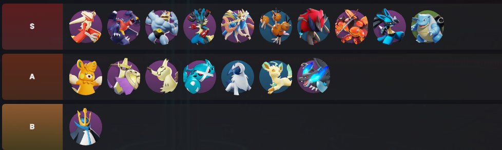 f/a para top nesse qualify de dezembro