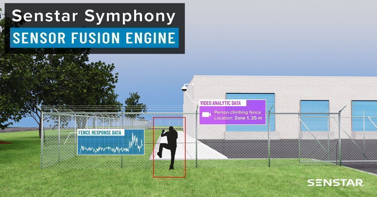 SenstarCorp's tweet image. To generate actionable information, our #SensorFusion synthesizes data from separate systems. This has direct, practical benefits, namely the ability to maximize the strengths of individual sensor #technologies while avoiding shortcomings.

Learn more ➜ buff.ly/3a4I5WE