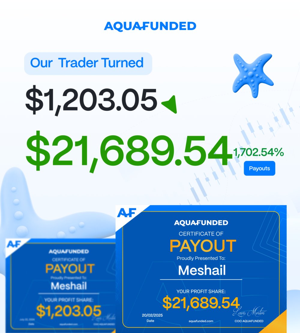 AquaFunded's tweet image. Meshail started with account cost of $1,203.05

Through steady, confident trading, he turned that into $21,689.54, achieving an incredible 1,702.54% return 

That’s the power of consistency and good risk control

With AquaFunded, traders like Meshail can start trading…