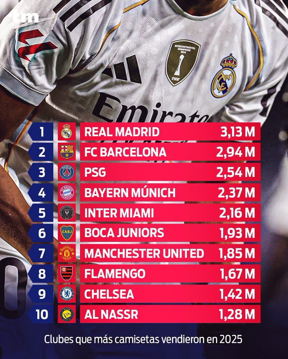 عـالم آخـر 🇸🇦 tweet media